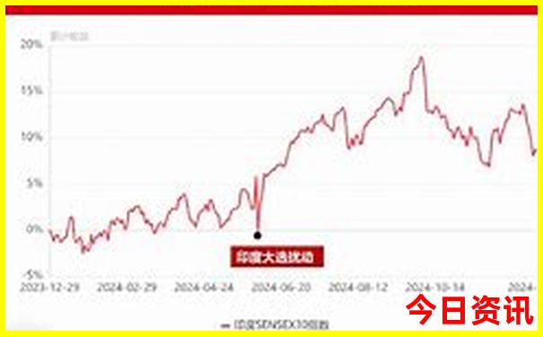13911.соm查询开奖号码查询