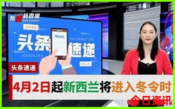 重庆必去景点有哪些